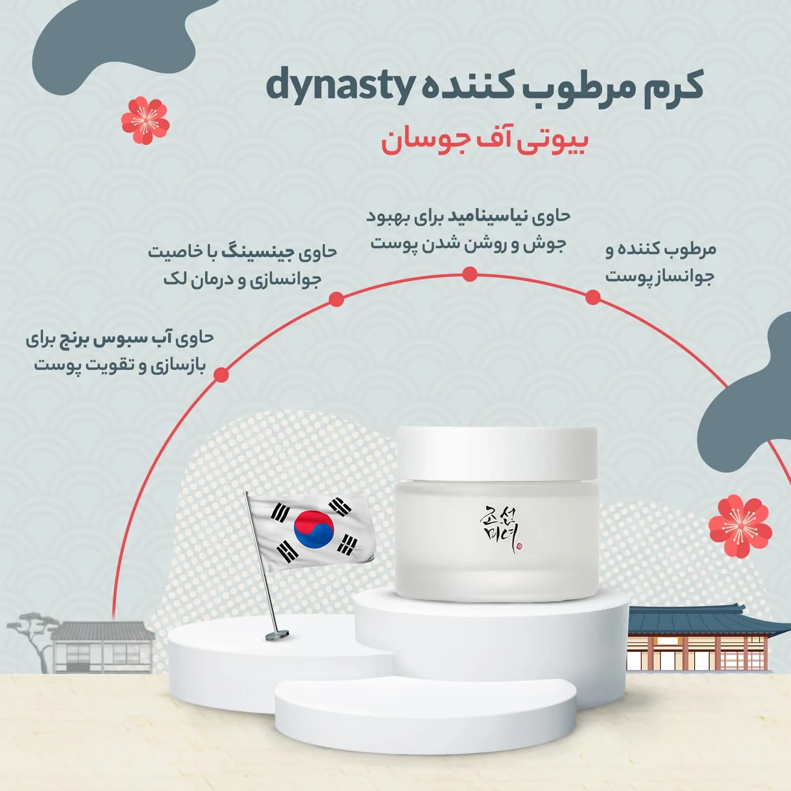 کرم مرطوب کننده و جوانساز بیوتی اف جوسان حجم 50 میلی لیتر — تصویر ۲