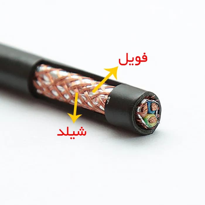 کابل شیلددار سایز 1.5*3 (NYSLY) لینکو