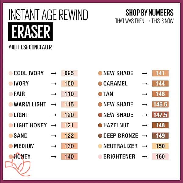 کانسیلر میبلین مدل Eraser — تصویر ۴