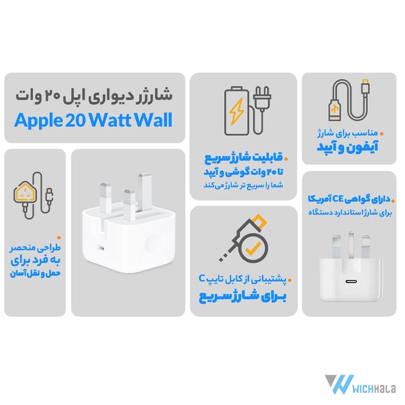 شارژر 20W سه پین اپل اورجینال | فست شارژ آیفون و آیپد — تصویر ۴