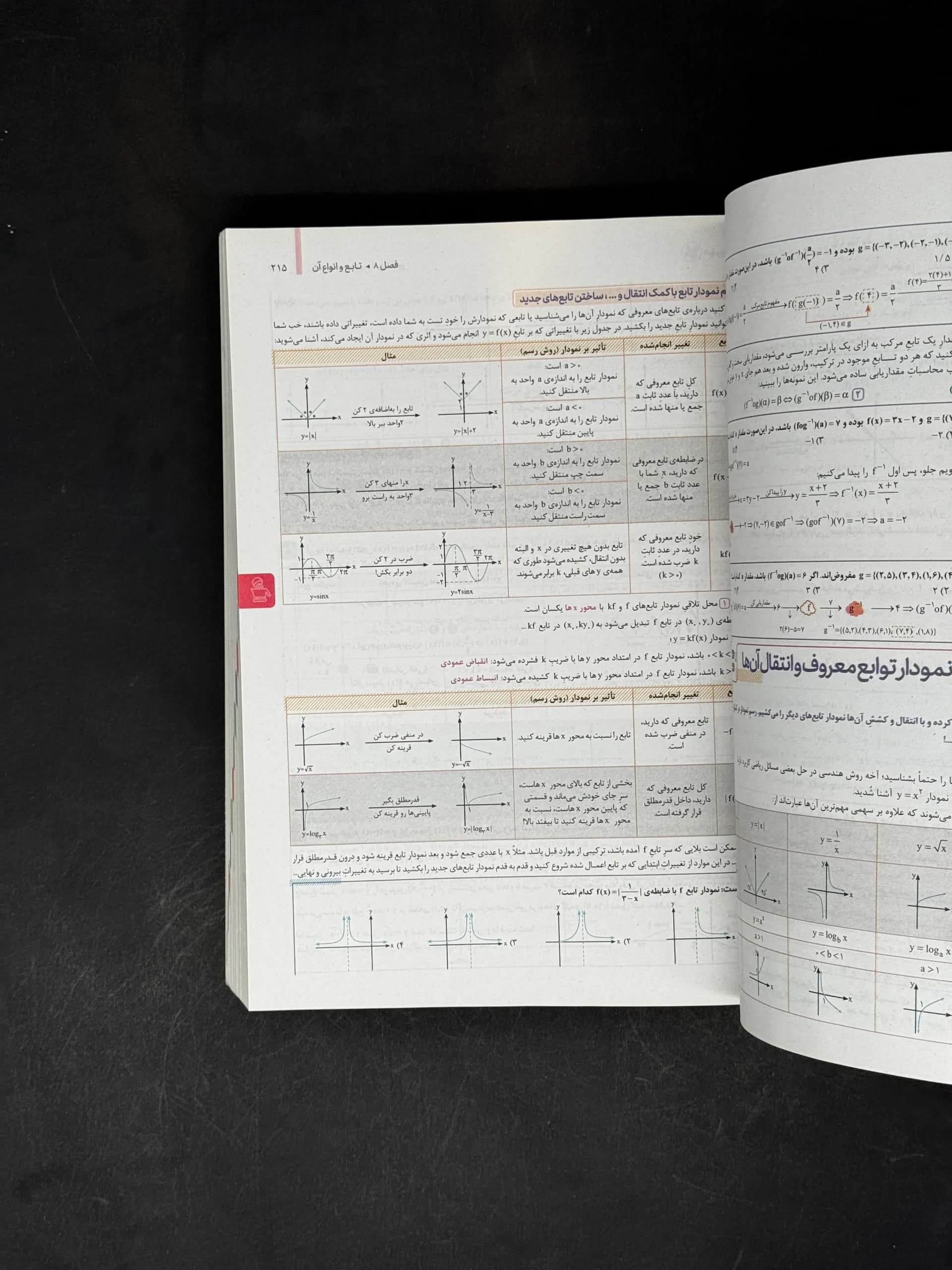 کتاب ریاضیات تجربی جامع کنکور مهروماه جلد سوال (دست دوم) — تصویر ۵