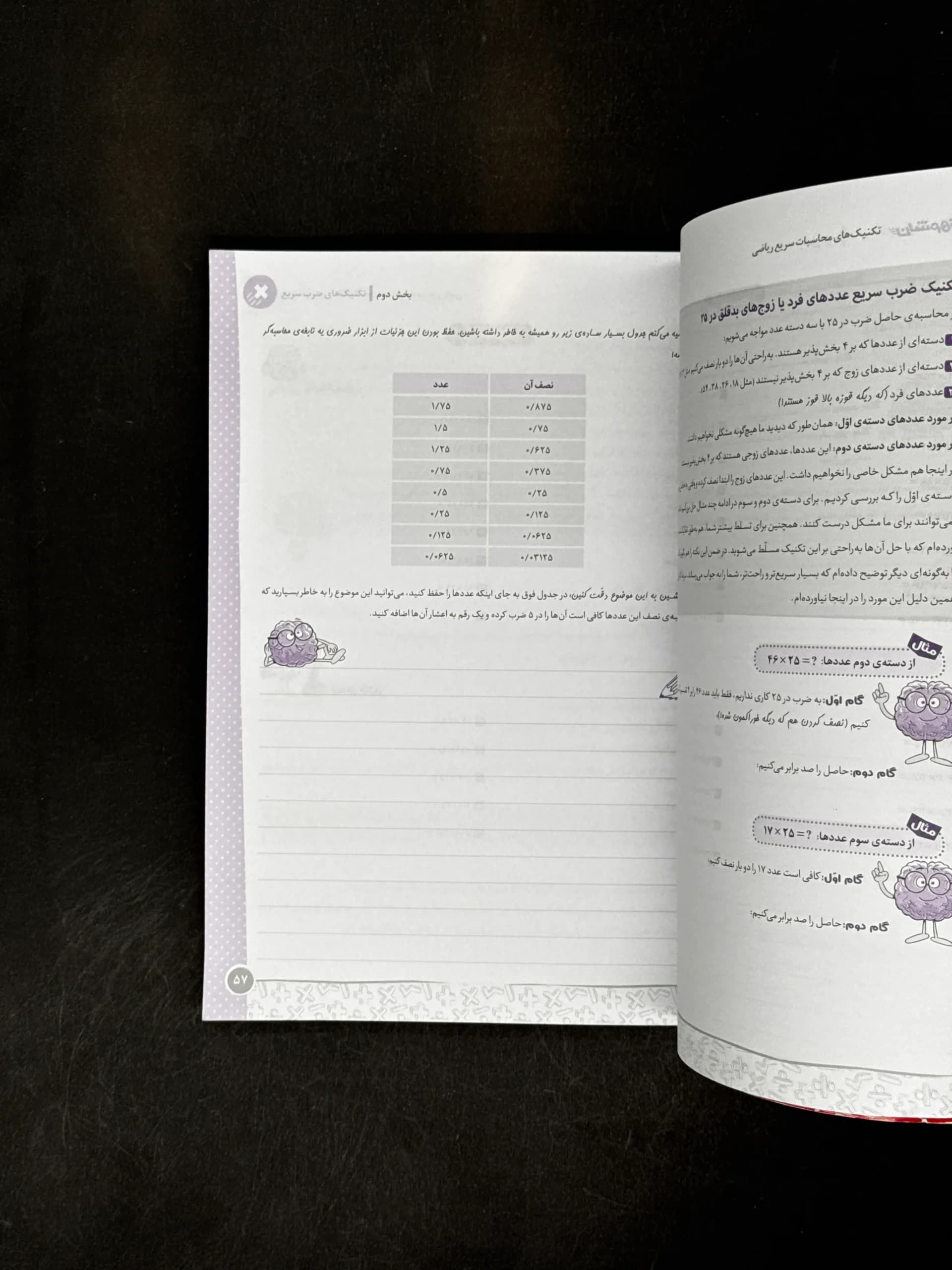 کتاب تیزهوشان مینی کمپلکس محاسبات سریع ریاضی نهم مهروماه (دست دوم) — تصویر ۲