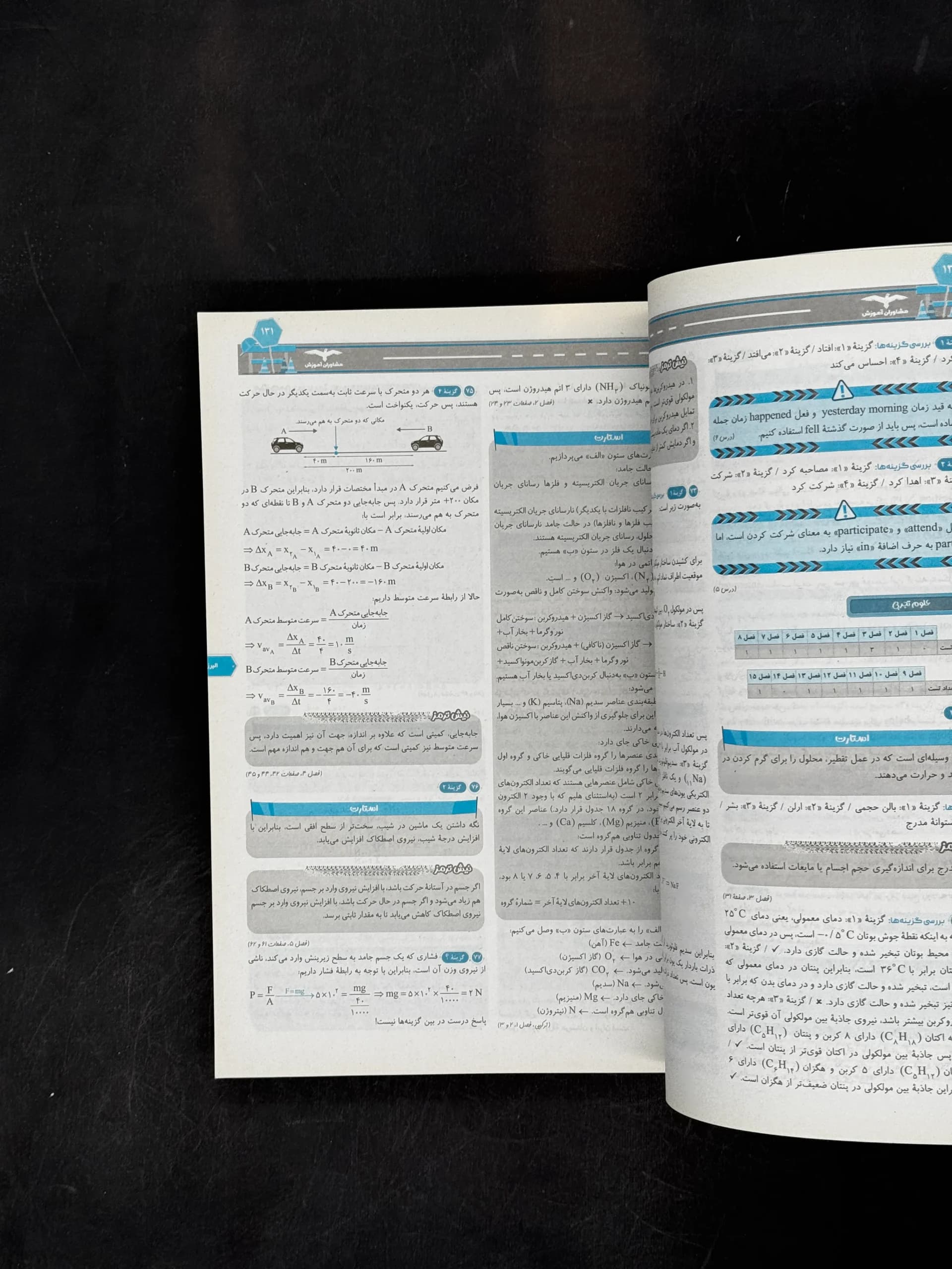 کتاب آزمون های ورودی VIP نهم به دهم مشاوران آموزش (دست دوم) — تصویر ۳