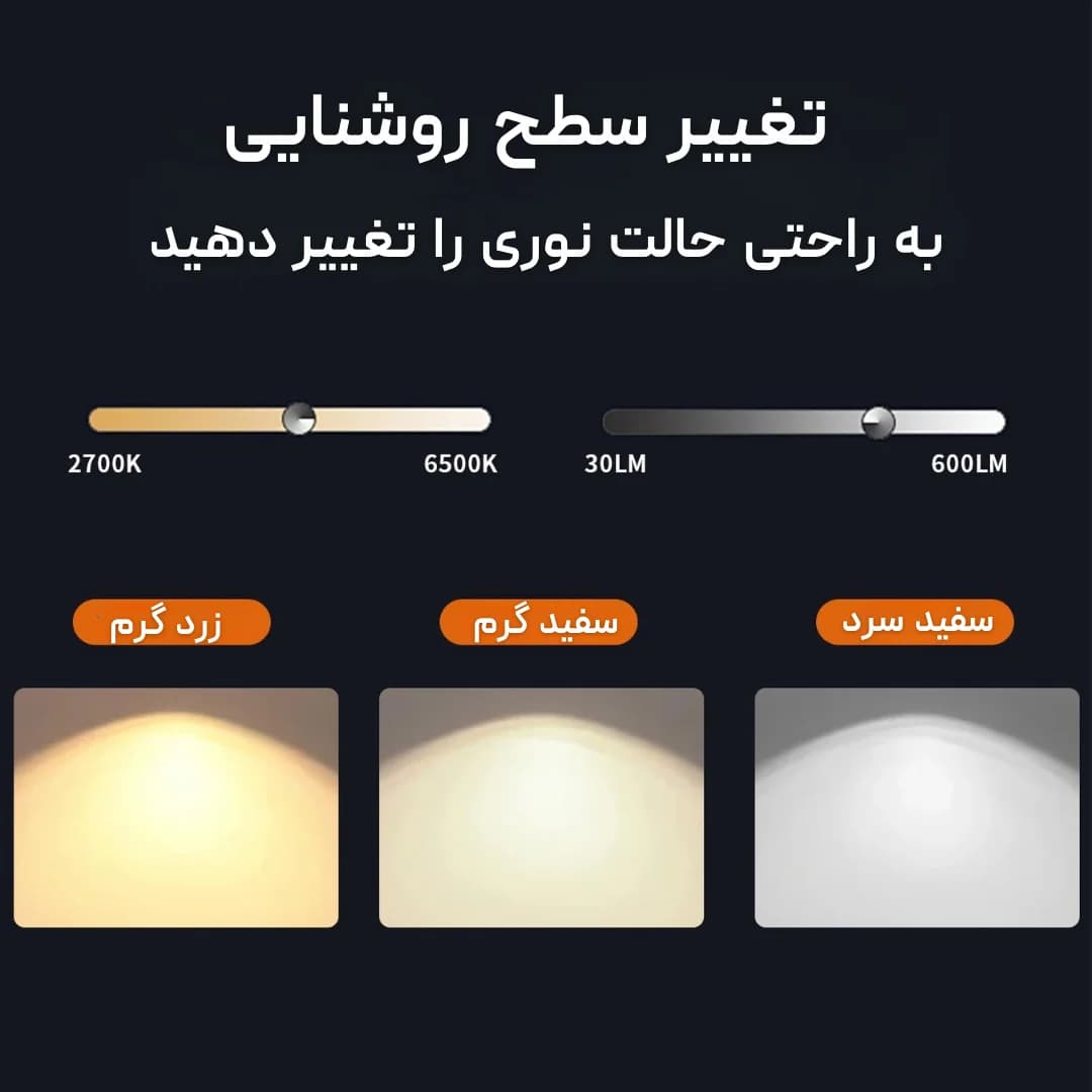 چراغ شارژی سانری مدل SUNREI C600، چهار حالت نوردهی، 36 ساعت شارژدهی، چراغ قوه چرخشی 180 درجه، مقاوم در برابر آب — تصویر ۷