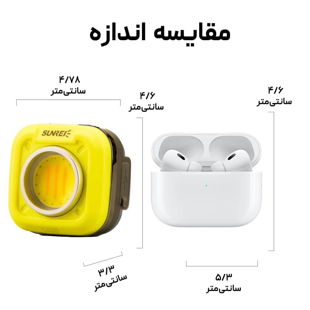 چراغ شارژی سانری مدل SUNREI C600، چهار حالت نوردهی، 36 ساعت شارژدهی، چراغ قوه چرخشی 180 درجه، مقاوم در برابر آب — تصویر ۳