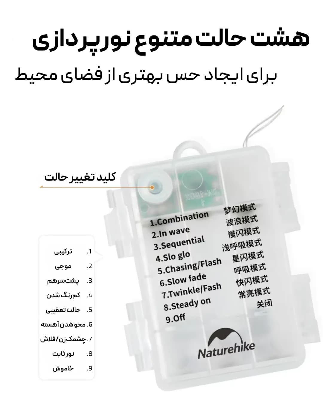 چراغ ریسه 10 متری باطری قلمی نیچرهایک مدل CNH22DQ028، ضدآب، بسیار کم مصرف — تصویر ۹