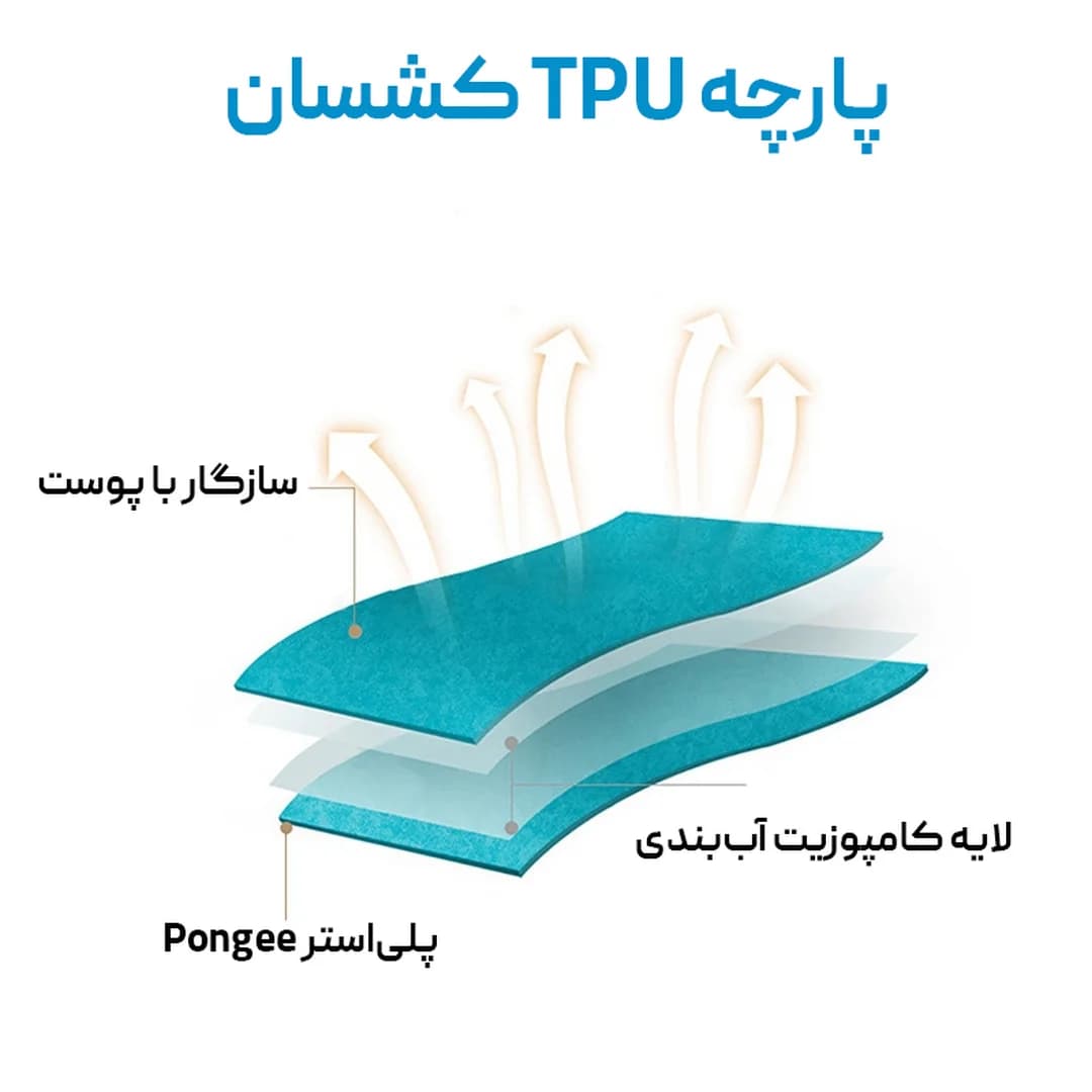 بالش خودبادشو نیچرهایک مدل Naturehike NH17A001-L ، ارگونومیک و سبک برای کمپینگ و سفر — تصویر ۸