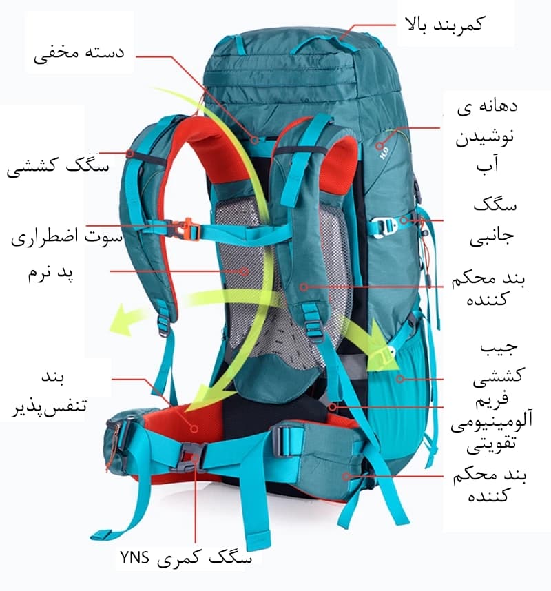 کوله‌پشتی نیچرهایک مدل Naturehike NH16Y020-Q، با ظرفیت 55 لیتر، فریم آلومینیومی، سیستم حمل CR نسل دوم — تصویر ۳