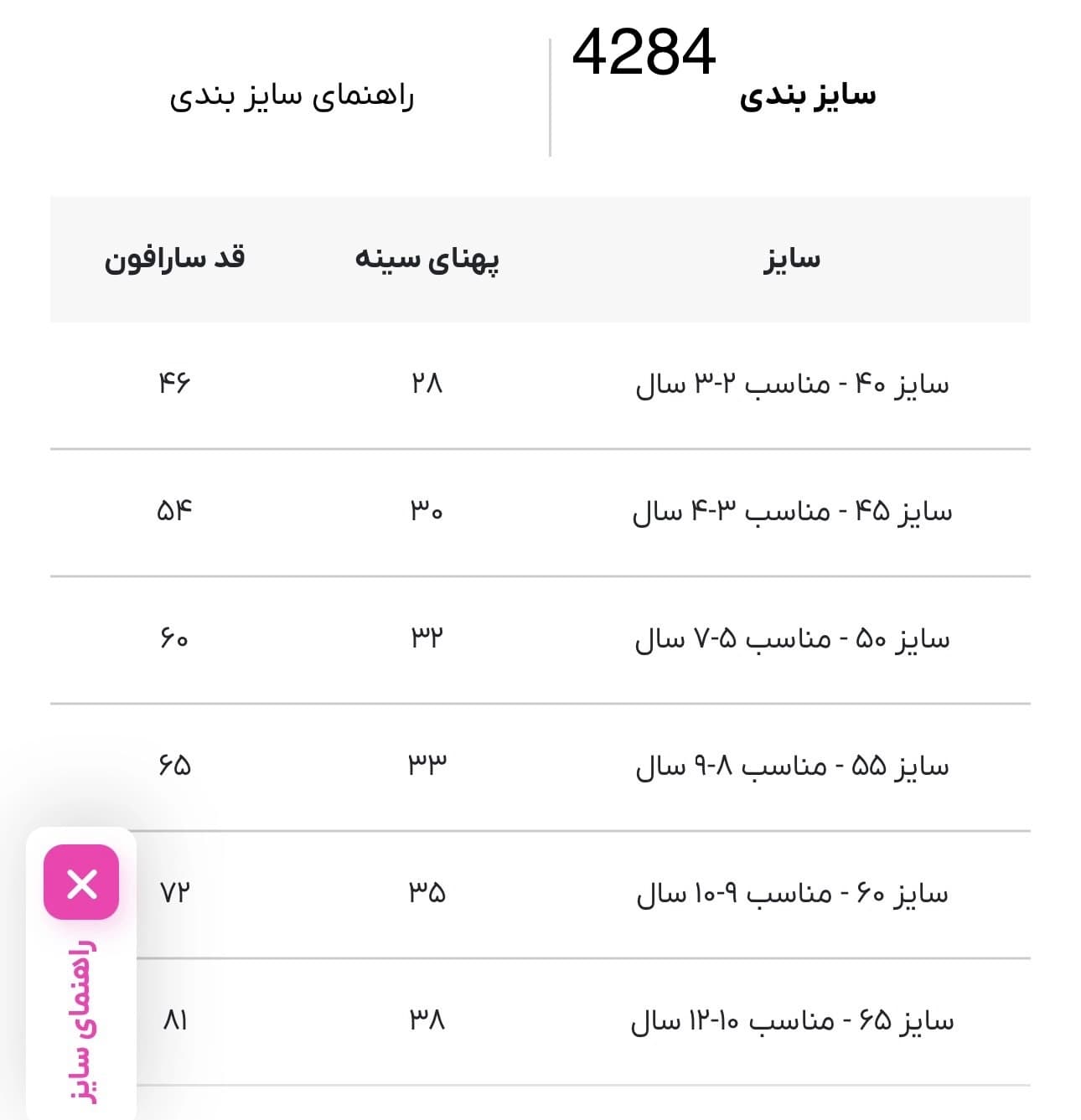 سارافون خرگوشی نخی کد 4284 — تصویر ۲