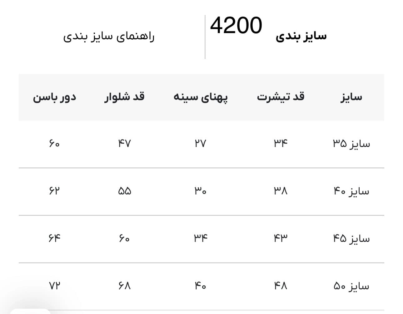 تیشرت شلوار شیر بچه گانه کد 4200 — تصویر ۲