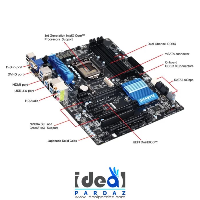 مادربرد گیگابایت GIGABYTE GA-Z77X-D3H DDR3 — تصویر ۳
