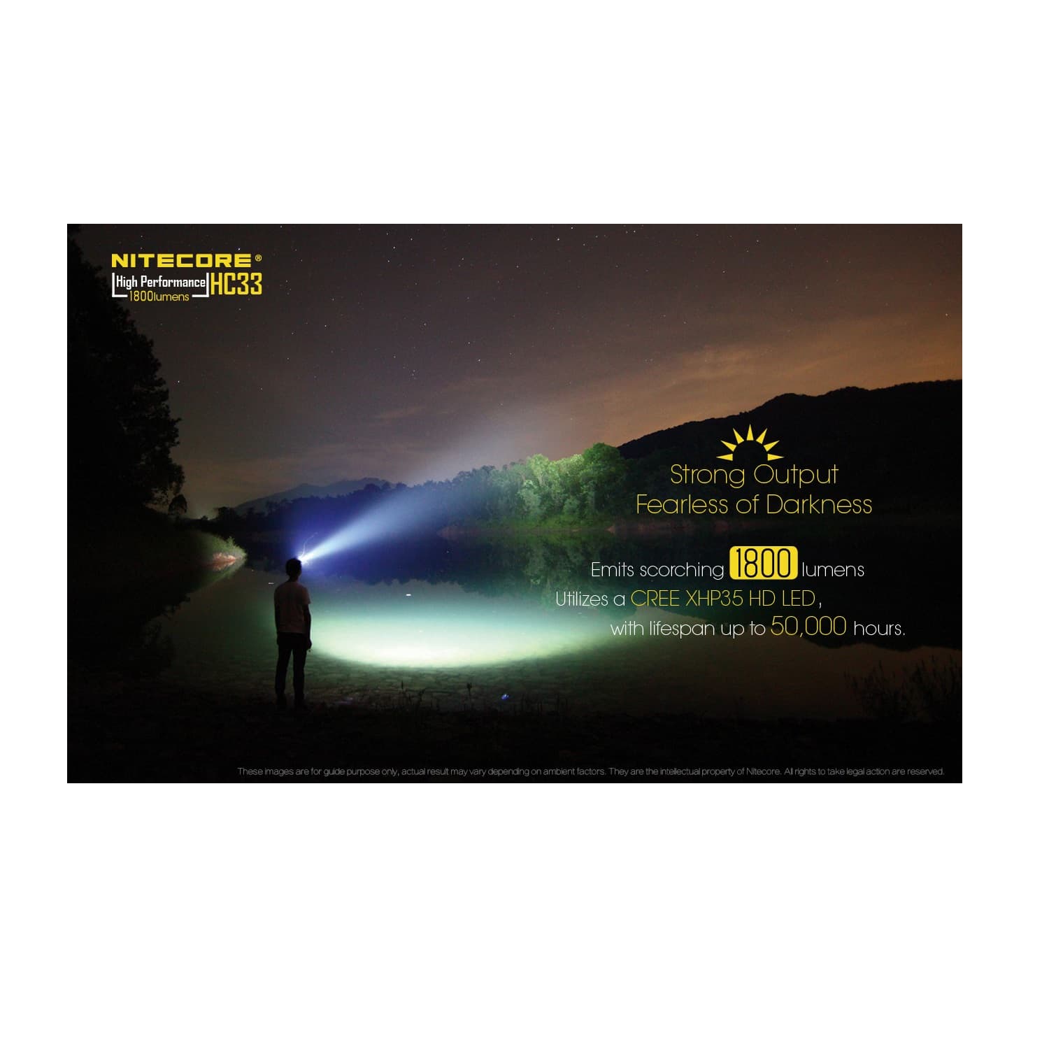 چراغ پیشانی Nitecore HC33 — تصویر ۳