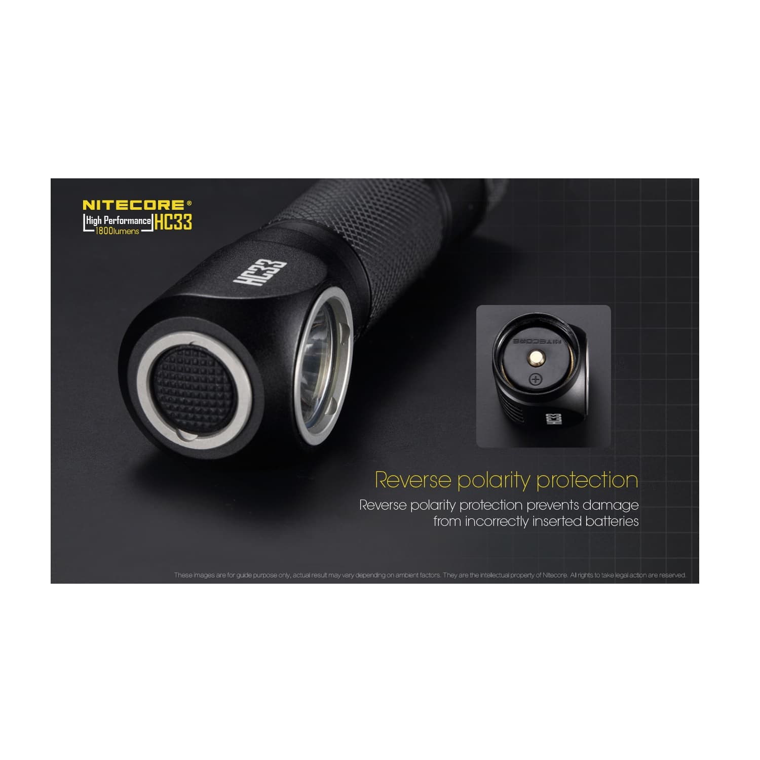 چراغ پیشانی Nitecore HC33 — تصویر ۹