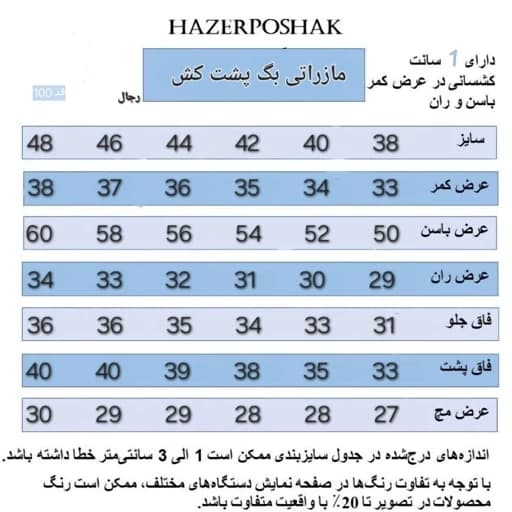 شلوار زنانه مازراتی بگ پشت کش پارچه رجال درجه یک سایزبندی 38 تا 48 — تصویر ۳