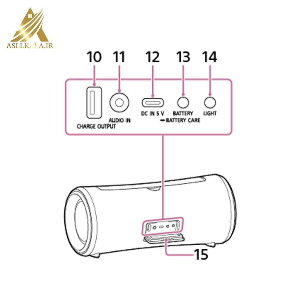 اسپیکر بلوتوثی سونی مدل SRS-XG300 ا sony bluetooth speaker model srs-xg300 — تصویر ۵