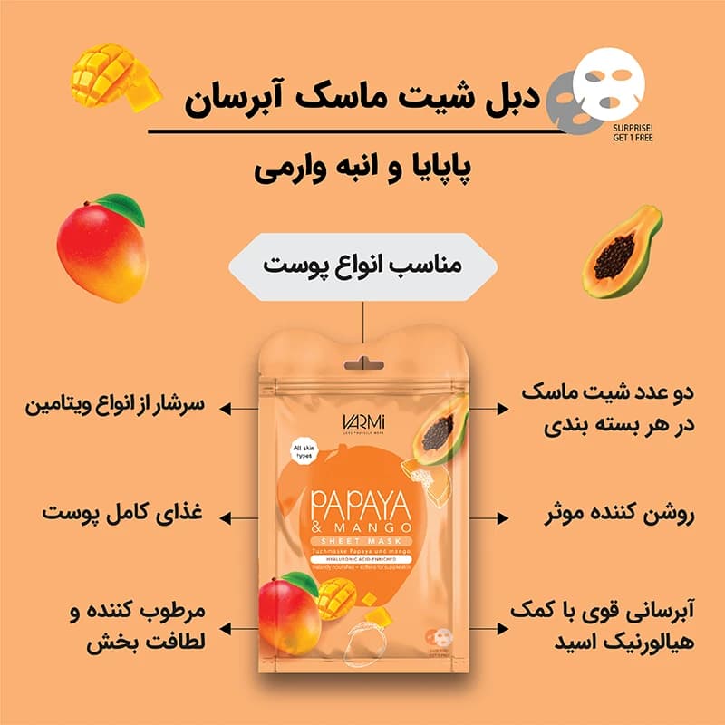 ماسک ورقه‌ای صورت وارمی مدل پاپایا و انبه بسته 2 عددی — تصویر ۳