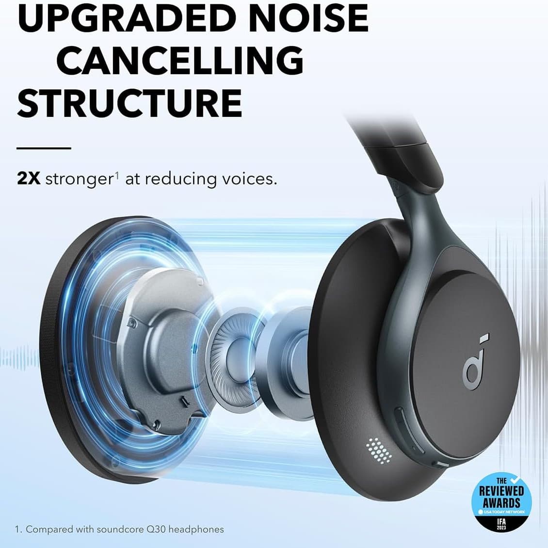 هدفون انکر Anker Space One A3035 — تصویر ۵