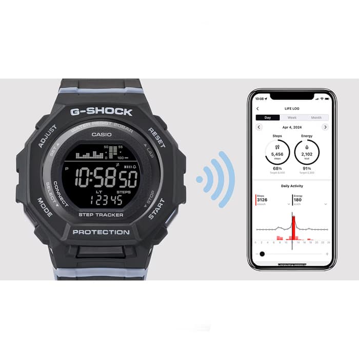 ساعت زنانه کاسیو مدل CASIO GMD-B300-1DR — تصویر ۴