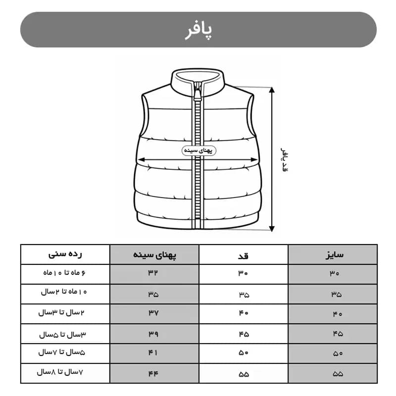 پافر بچگانه (شمعی)کد C-4008 — تصویر ۹