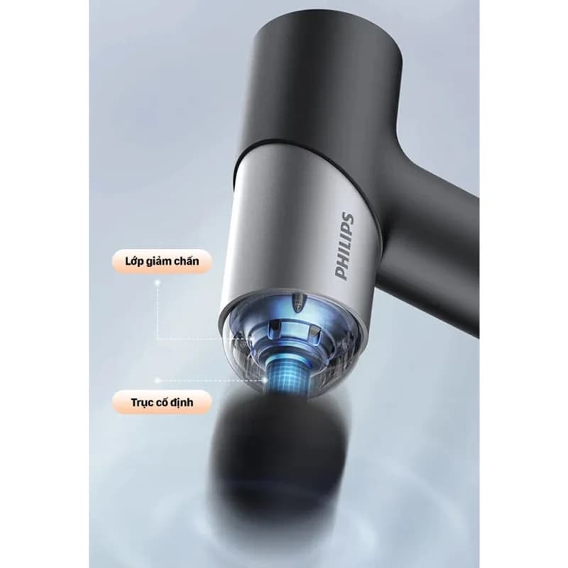 ماساژور تفنگی فیلیپس Philips PPM7323 / PPM3203G — تصویر ۶