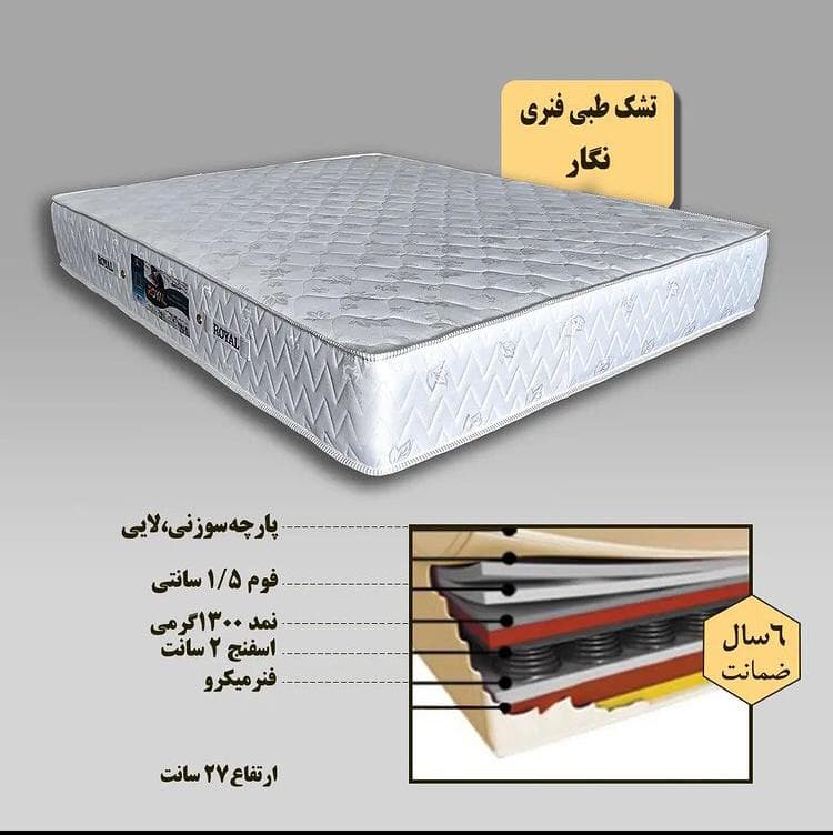 تشک نگار (طبی فنری) — تصویر ۳