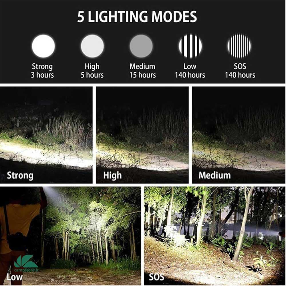 چراغ قوه شیائومی نکستول مدل NE0126 High Lumen Flashlight — تصویر ۶