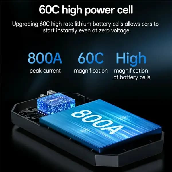 جامپ استارتر خودرو و پاوربانک Yesido 6000mAh مدل VC11 — تصویر ۶