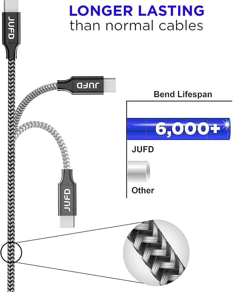 ست 4 عددی کابل USB تایپ C — تصویر ۷