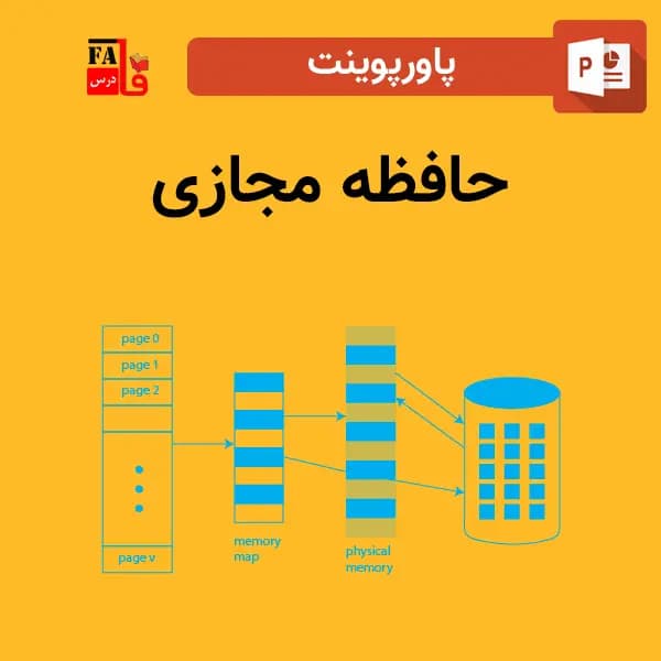 پاورپوینت حافظه مجازی