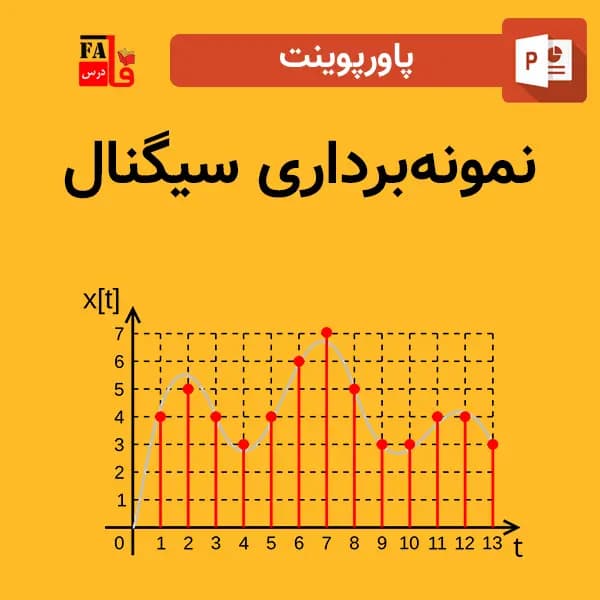 پاورپوینت نمونه‌ برداری سیگنال