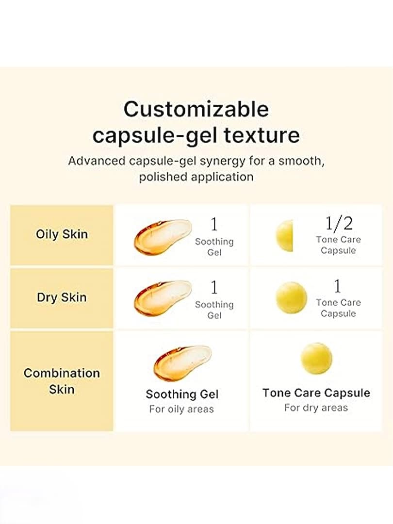 کرم کپسولی روشن‌کننده Kojic Acid Turmeric Vita مدیکیوب — تصویر ۵
