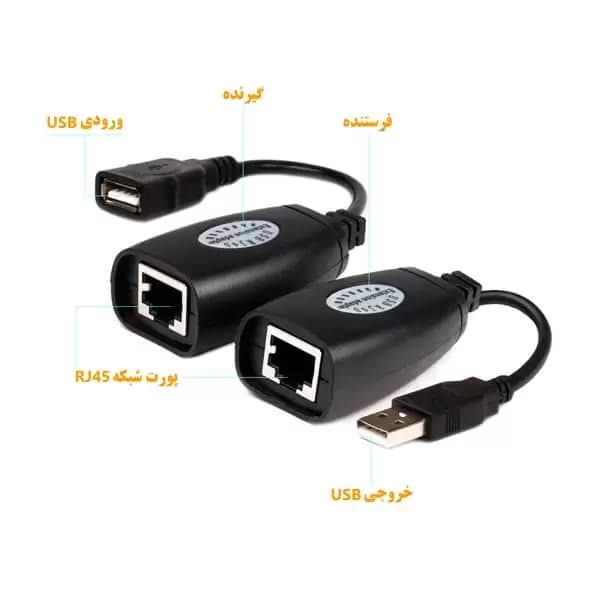 دستگاه افزایش طول USB با کابل شبکه تا 45 متر مدل USB-RJXT — تصویر ۴