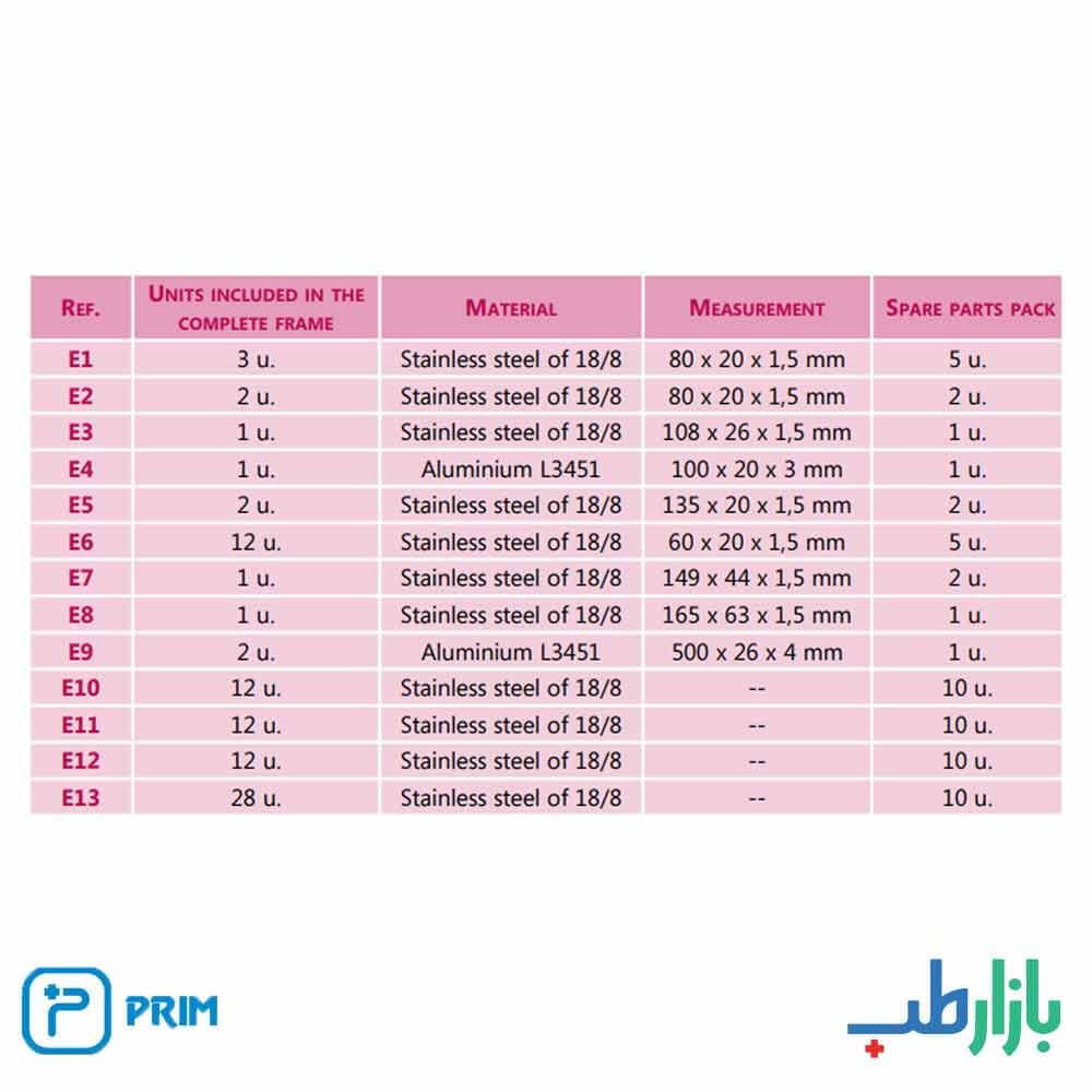 ست فلزی بریس اسکولیوز (میلواکی) پریم مدل E14 — تصویر ۴