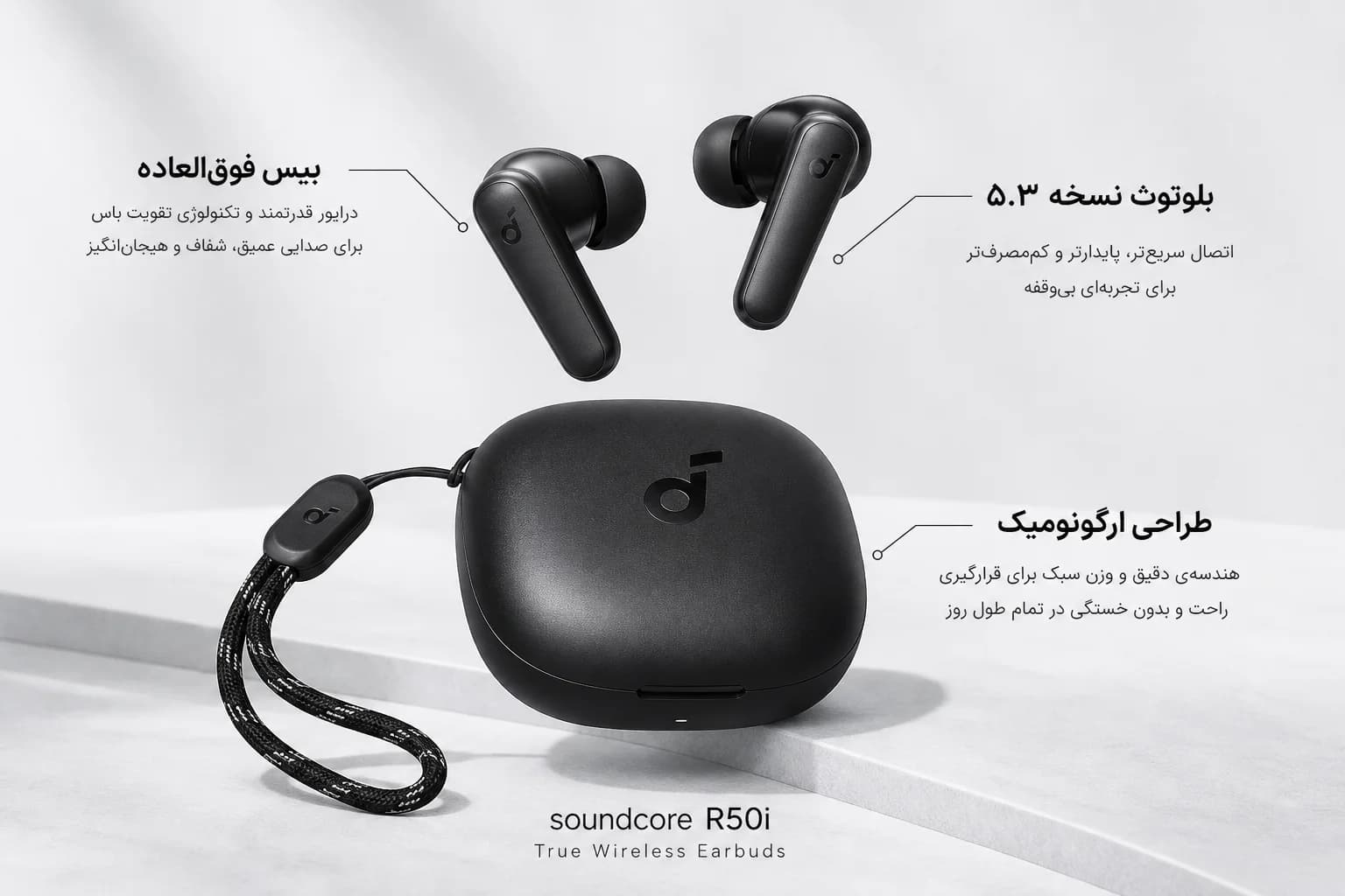 طرح ایرپاد انکر soundcore by Anker R50i — تصویر ۲