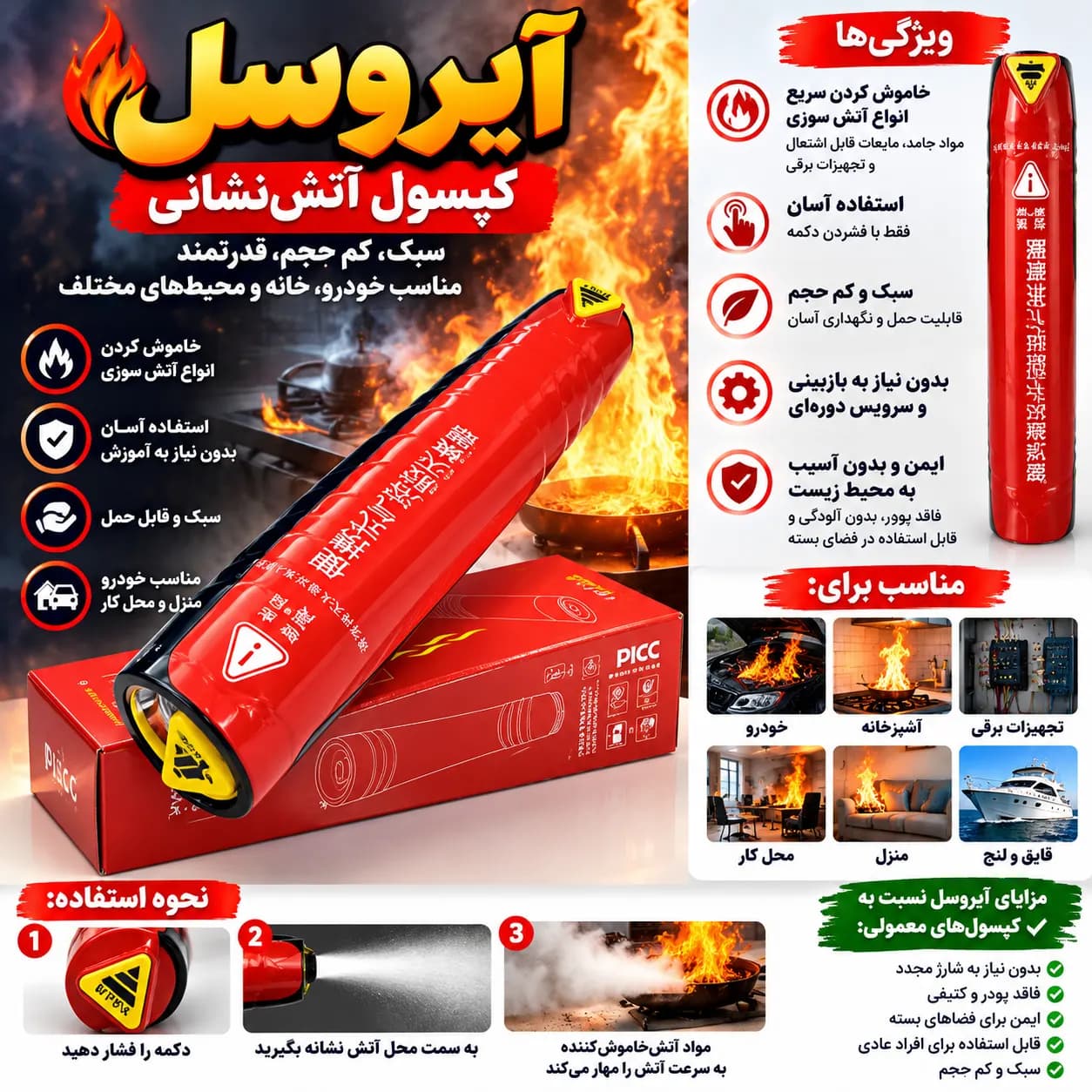 خاموش کننده حریق دستی آیروسل خارجی درجه یک