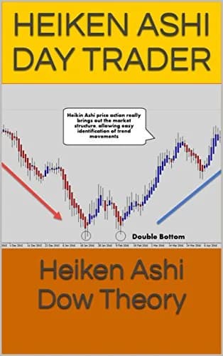 و دانلود نسخه کامل کتاب زبان اصلی Heiken Ashi Dow Theory (Heiken Ashi Price Action Book 5) Kindle Edition | دانلود کتاب خارجی