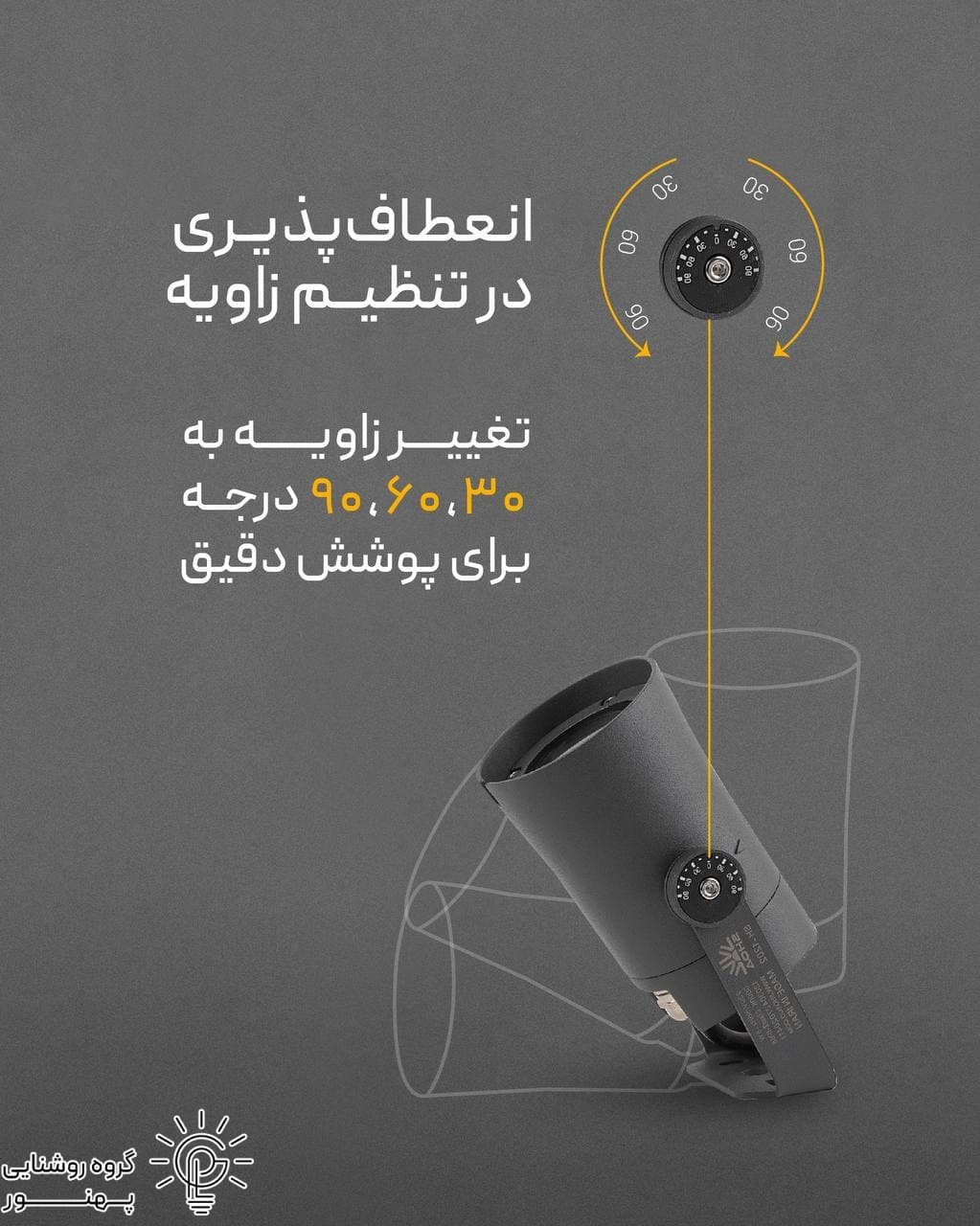 پروژکتور LED شعاع مدل SH-1202 توان 8وات قابلیت تنظیم زاویه نور کد 6601 — تصویر ۹