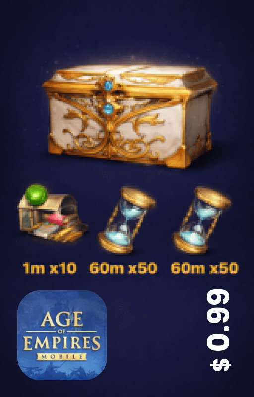New Year Resources Pack