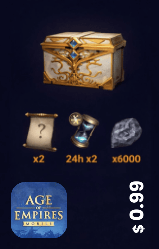 New Year Gear Pack