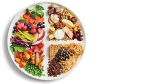 تغذیه سالم و سبک زندگی متعادل