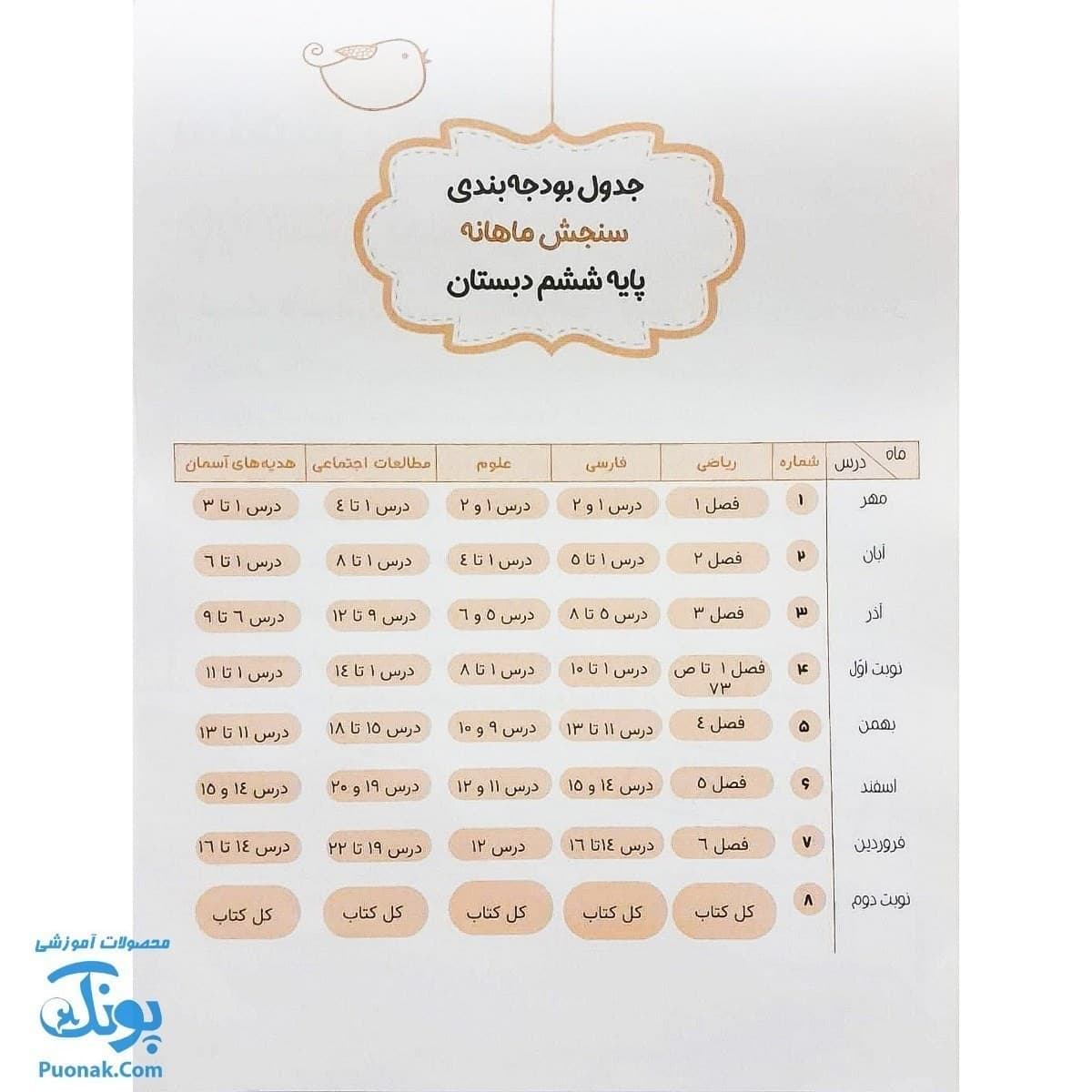 سنجش ماهانه پایه ششم دبستان — تصویر ۳