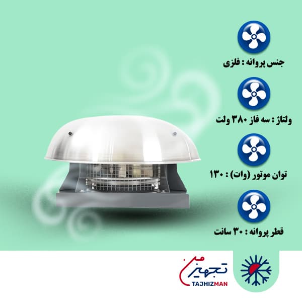 فن رادیال سقفی دمنده مدل REB-31/10A4T