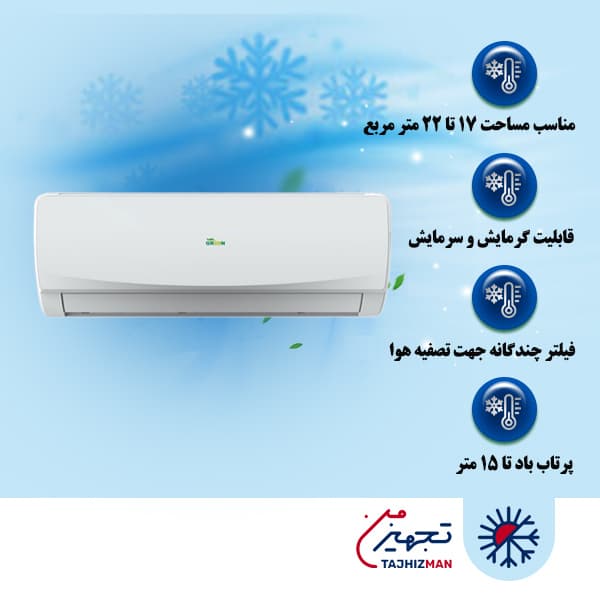 کولر گازی 18000 گرین مدل ON/OFF-R410 — تصویر ۳