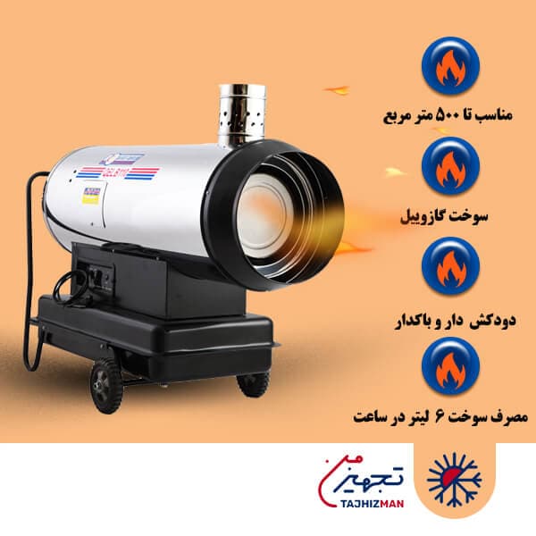جت‌هیتر گازوئیلی ‌دودکش‌دار نیرو تهویه البرز مدل QELB-110