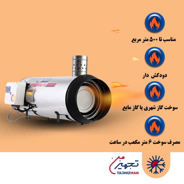 جت هیتر گازی دودکش دار نیرو تهویه البرز مدل QEG-110 — تصویر ۲