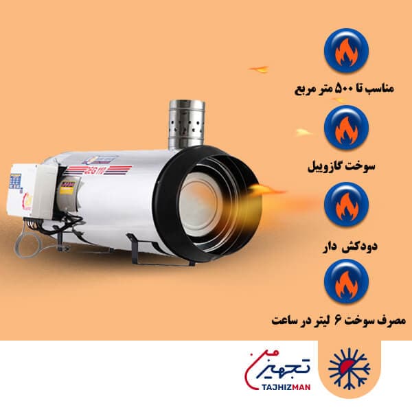 جت‌هیتر گازوئیلی ‌دودکش‌دار نیرو تهویه البرز مدل QEL-110