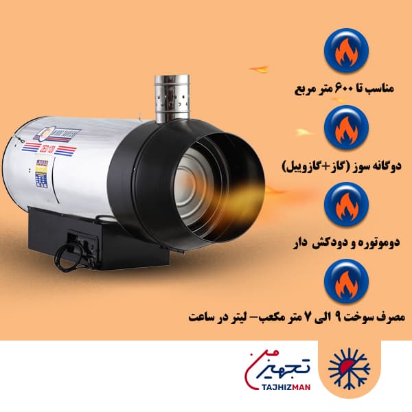 جتهیتر دوگانه سوز دودکشدار نیرو تهویه البرز مدل 2ED-120 — تصویر ۲