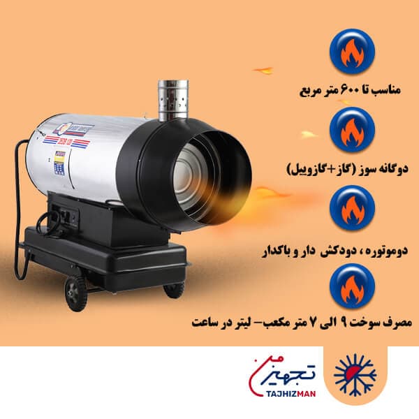 جتهیتر دوگانه سوز دودکشدار نیرو تهویه البرز مدل 2EDB-120 — تصویر ۲