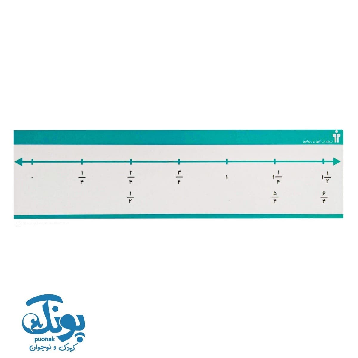 بازی کسر با کارت — تصویر ۵