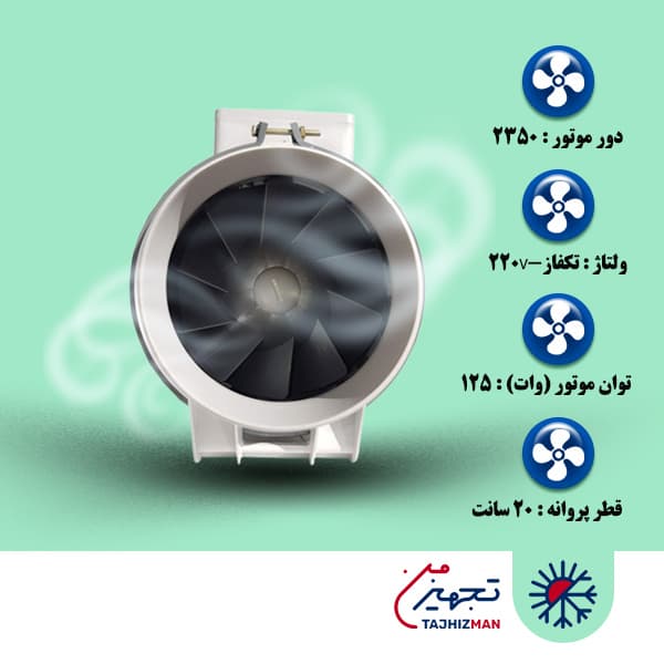 فن بین کانالی 20 سانت لاین ونت